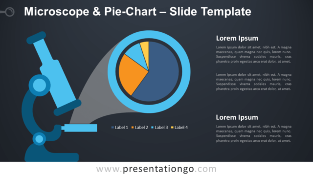 Microscopio Y Gráfico Circular Gratis Para PowerPoint