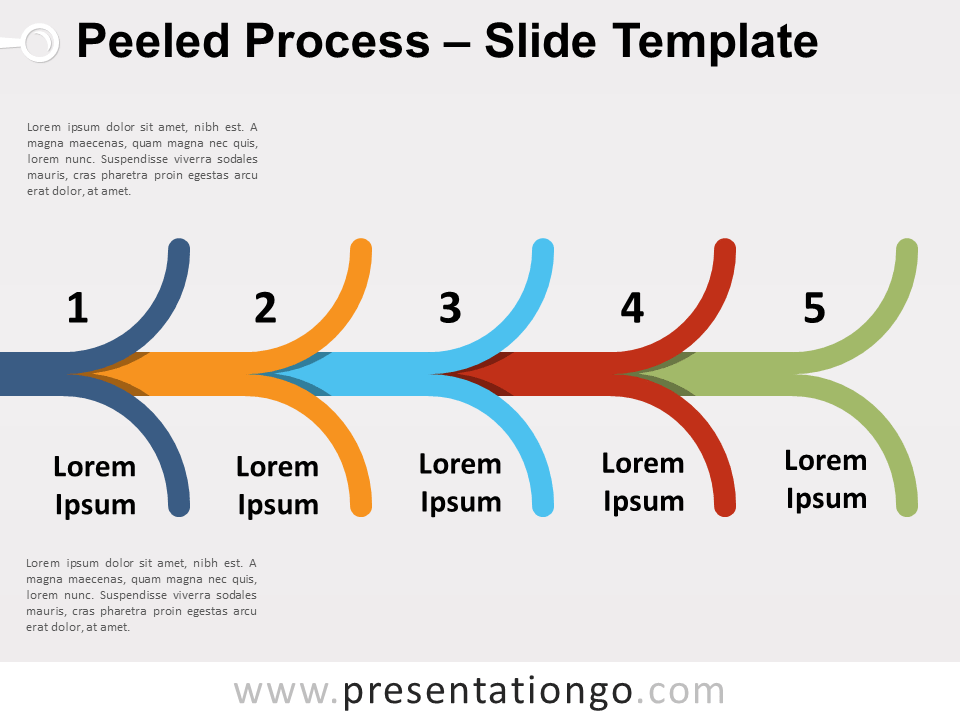 Proceso Pelado Gratis Para PowerPoint Y Google Slides