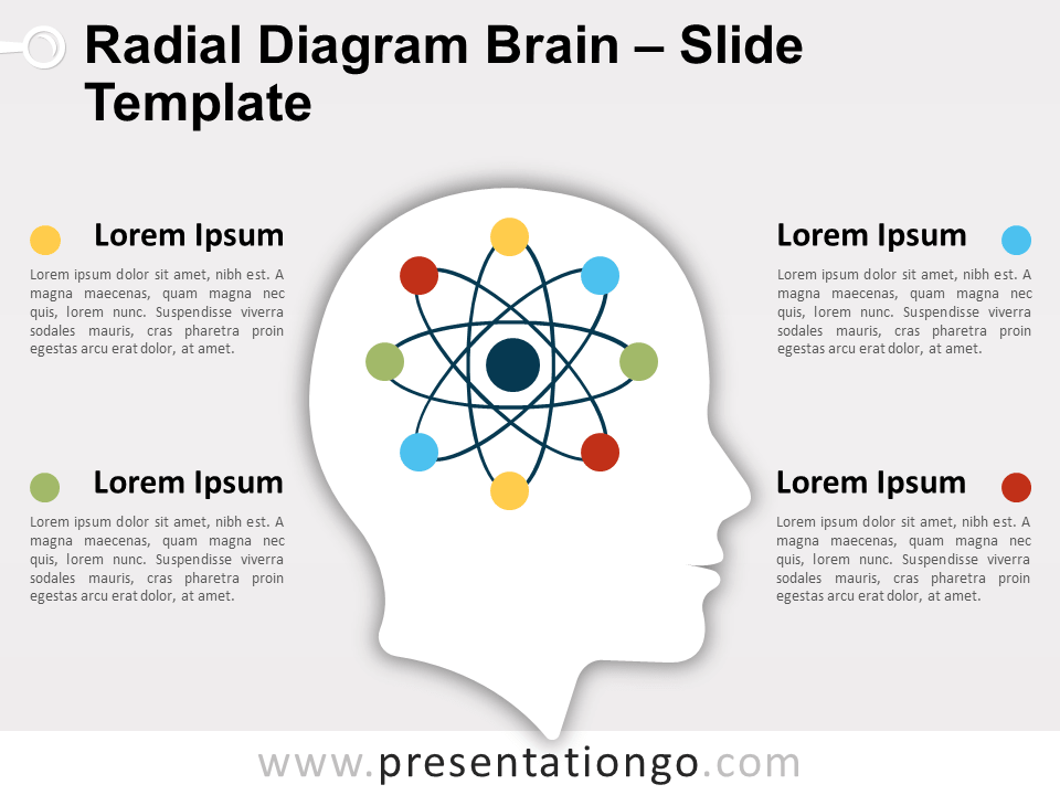 Diagrama Radial de Cerebro Gratis Para PowerPoint Y Google Slides