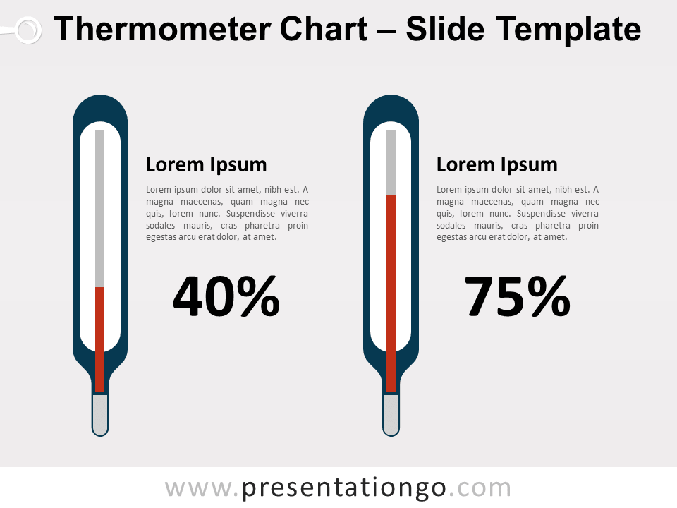 Gráfico Gratis de Termómetro Para PowerPoint Y Google Slides