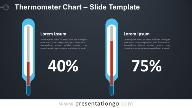 Gráfico Gratis de Termómetro Para PowerPoint and Google Slides
