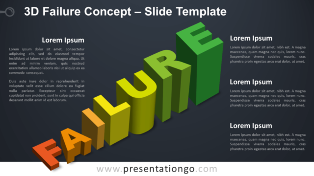 Fracaso en 3D Gráfico Gratis Para PowerPoint
