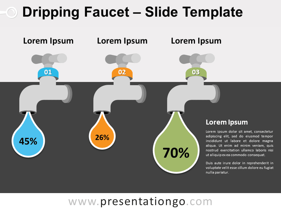 Goteo de Grifo Gráfico Gratis Para PowerPoint Y Google Slides