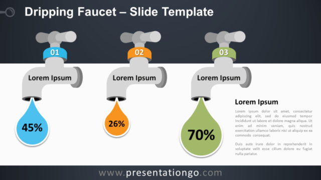 Goteo de Grifo Gráfico Gratis Para PowerPoint Y Google Slides