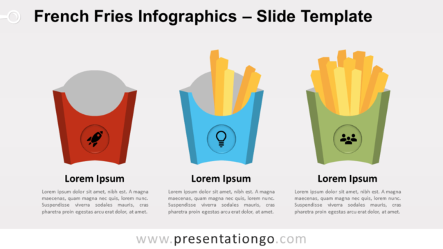 Infografía Gratis de Papas Fritas Para PowerPoint Y Google Slides