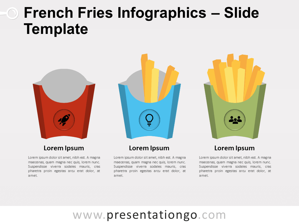 Infografía Gratis de Papas Fritas Para PowerPoint Y Google Slides