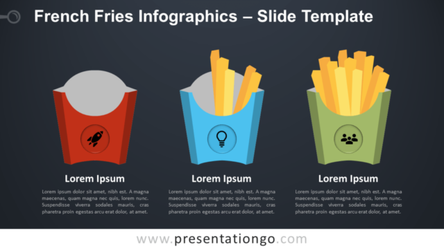 Infografía Gratis de Papas Fritas Para PowerPoint Y Google Slides