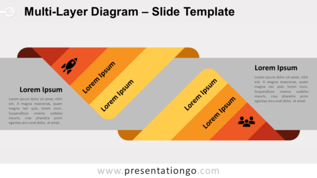 Diagrama Multicapa Gratis Para PowerPoint Y Google Slides