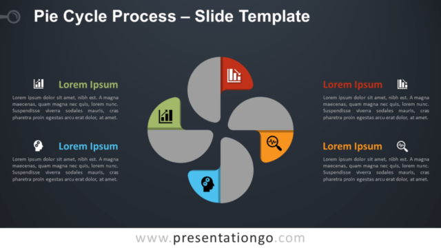 Proceso de Ciclo de Gráfico Circular (Pie) Gratis Para PowerPoint Y Google Slides