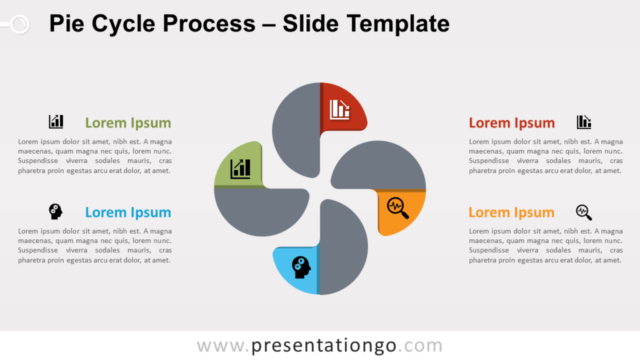 Proceso de Ciclo de Gráfico Circular (Pie) Gratis Para PowerPoint Y Google Slides