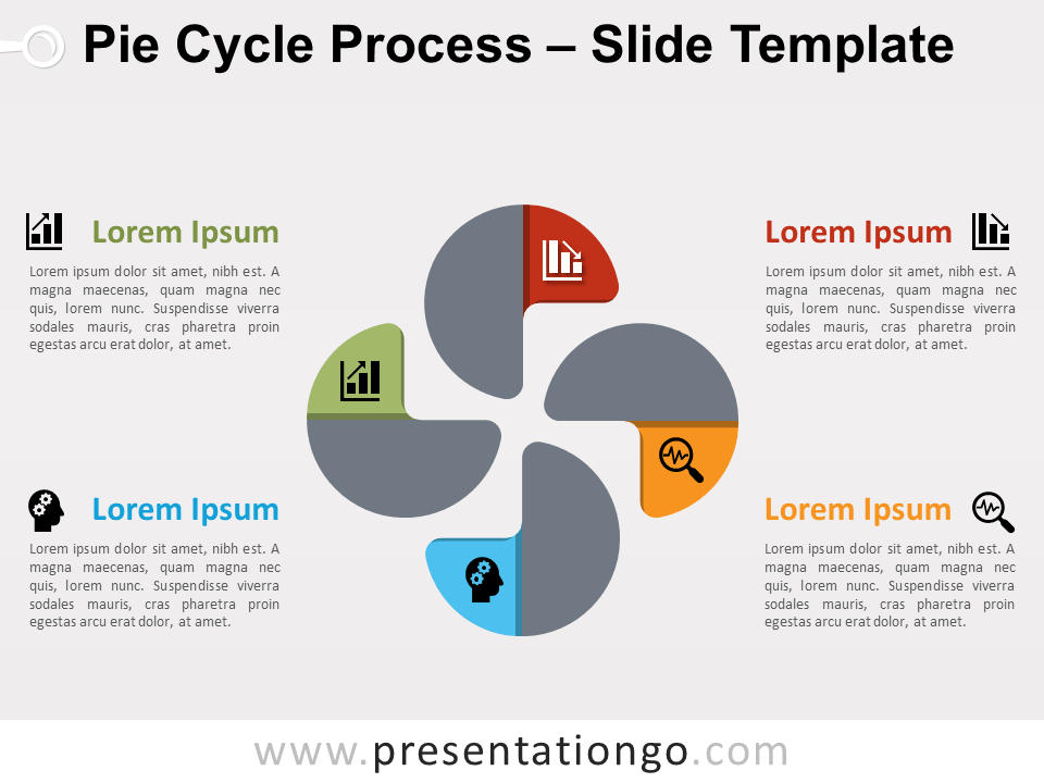 Proceso de Ciclo de Gráfico Circular (Pie) Gratis Para PowerPoint Y Google Slides