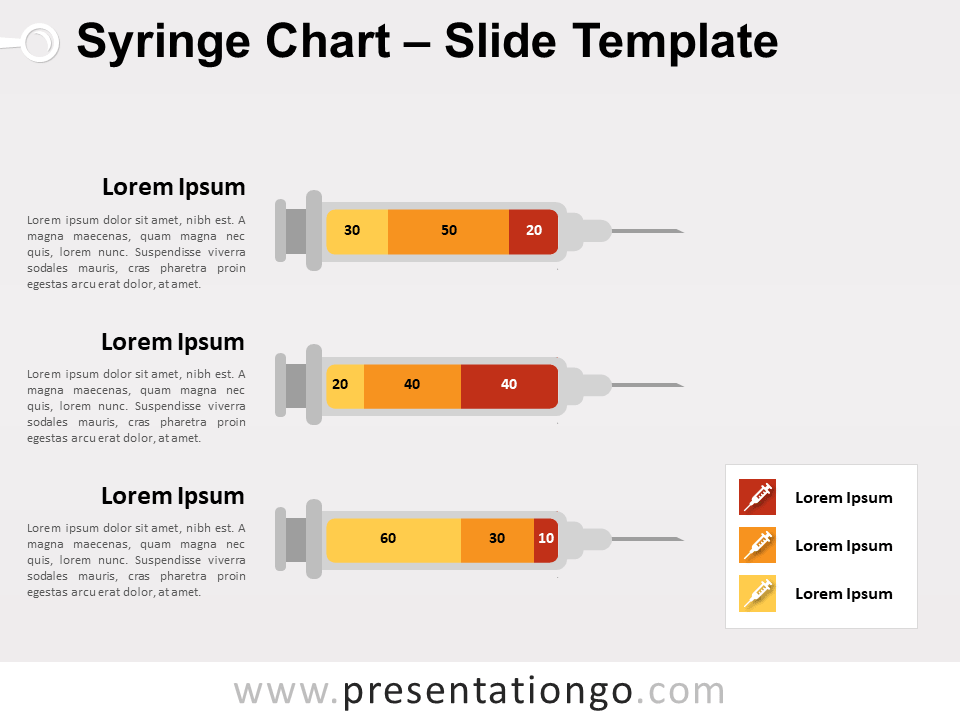Gráfico de Jeringa Gratis Para PowerPoint