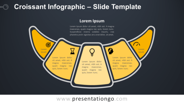 Infografía Gratis de Croissant Para PowerPoint Y Google Slides