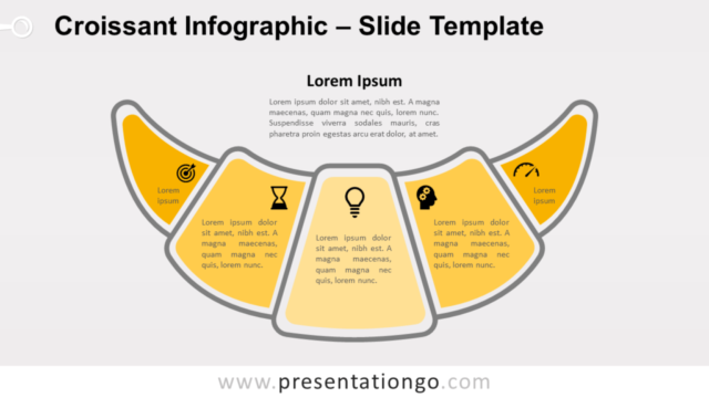 Infografía Gratis de Croissant Para PowerPoint Y Google Slides