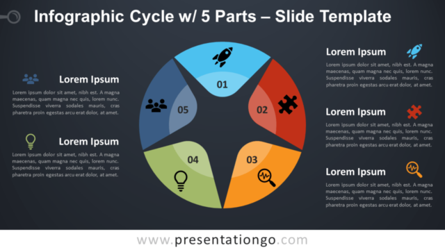 Infografía Cíclica Con 5 Partes Gratis Para PowerPoint Y Google Slides