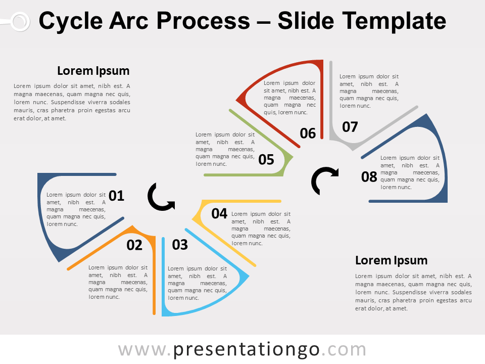 Proceso de Arco de Ciclo Gratis Para PowerPoint Y Google Slides