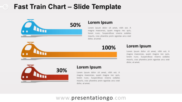 Gráfico Gratis de Tren Rápido Para PowerPoint Y Google Slides