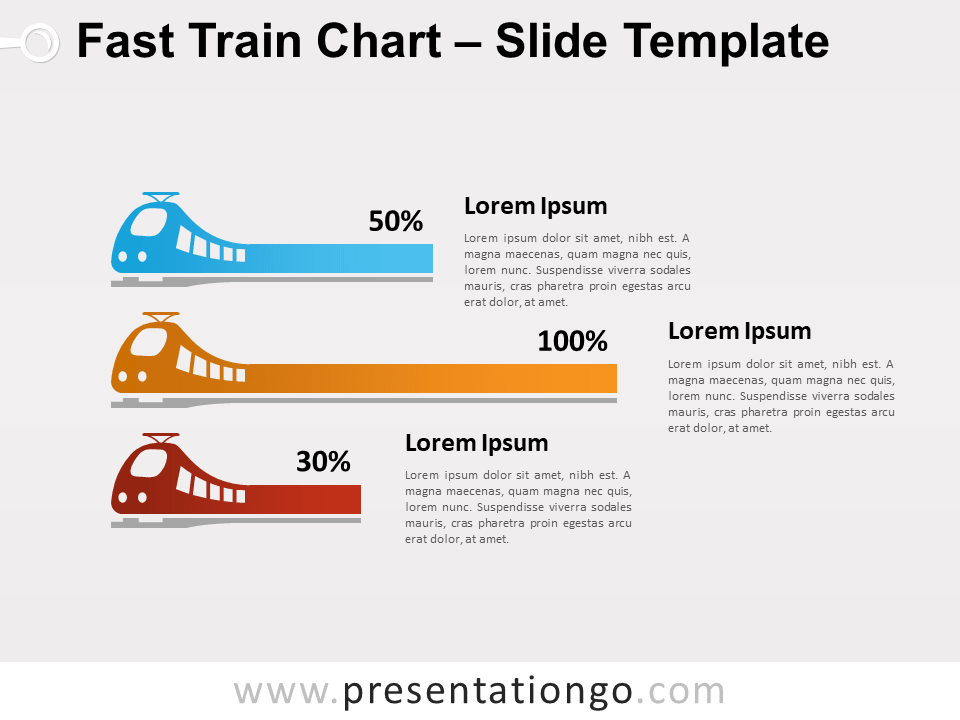 Gráfico Gratis de Tren Rápido Para PowerPoint Y Google Slides