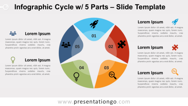 Infografía Cíclica Con 5 Partes Gratis Para PowerPoint Y Google Slides