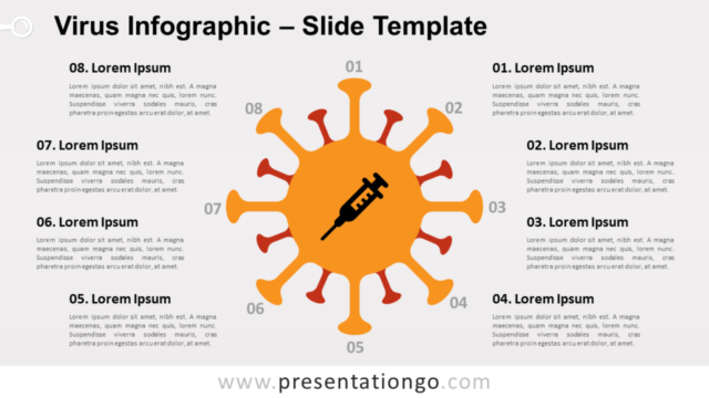 Infografía Gratis de Virus Para PowerPoint Y Google Slides