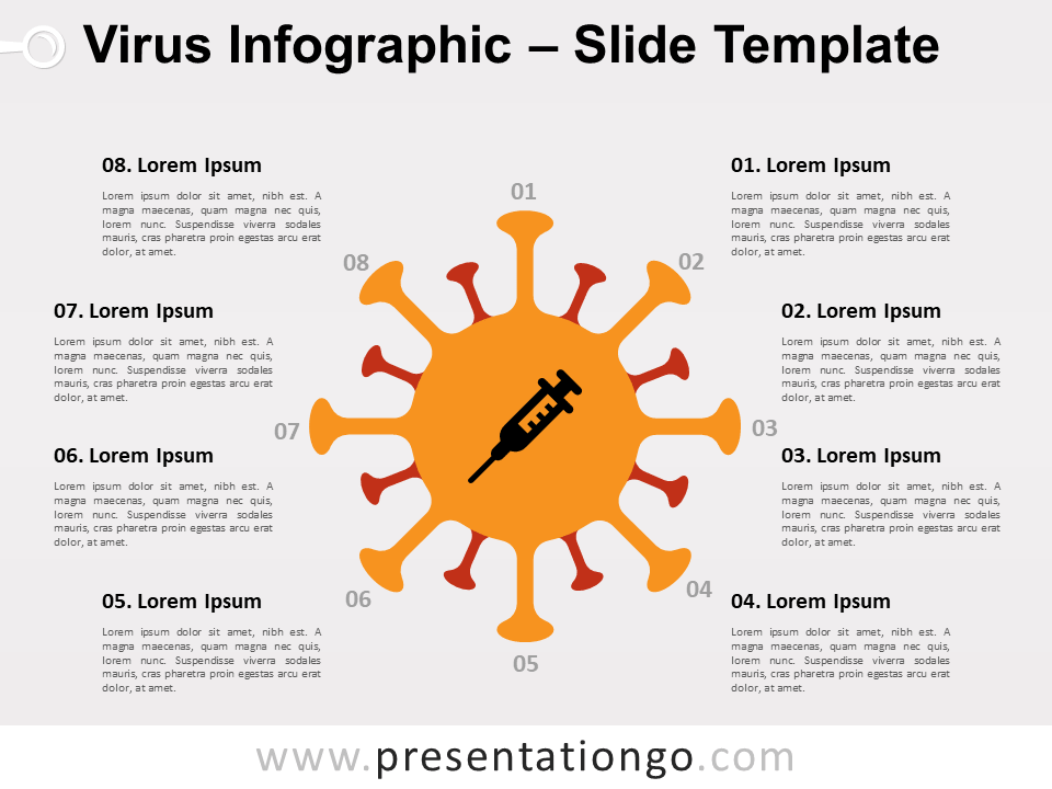 Infografía Gratis de Virus Para PowerPoint Y Google Slides