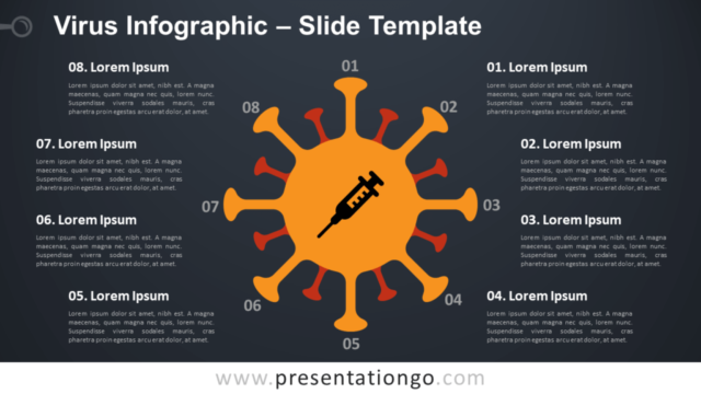 Infografía Gratis de Virus Para PowerPoint Y Google Slides