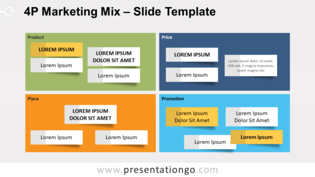 Mezcla de Marketing 4P Gráfico Gratis Para PowerPoint Y Google Slides