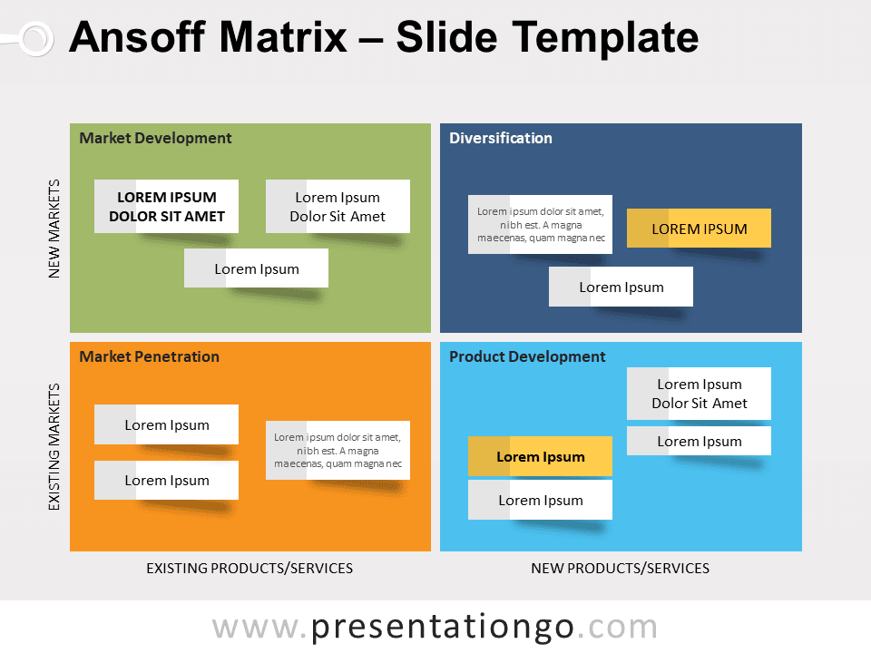 Plantilla Gratis de Matriz Ansoff Para PowerPoint Y Google Slides