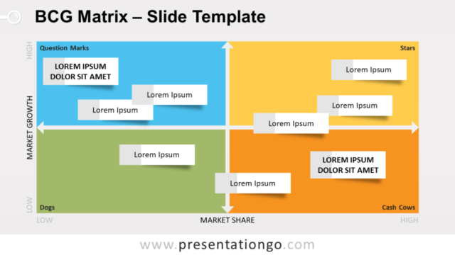Plantilla Gratis de Matriz BCG Para PowerPoint Y Google Slides