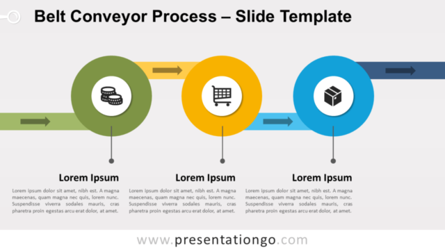 Proceso de Cinta Transportadora Diagrama Gratis Para PowerPoint Y Google Slides