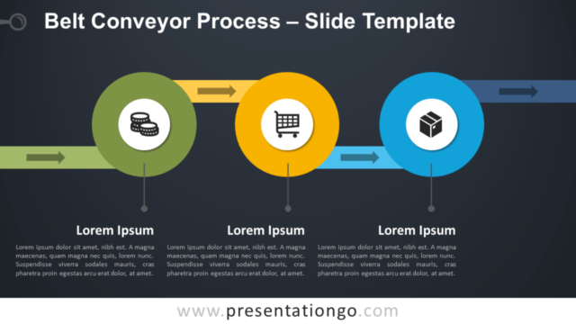 Proceso de Cinta Transportadora Diagrama Gratis Para PowerPoint Y Google Slides