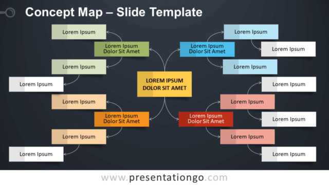 Plantilla Gratis de Mapa de Conceptos Para PowerPoint Y Google Slides