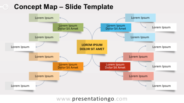 Plantilla Gratis de Mapa de Conceptos Para PowerPoint Y Google Slides