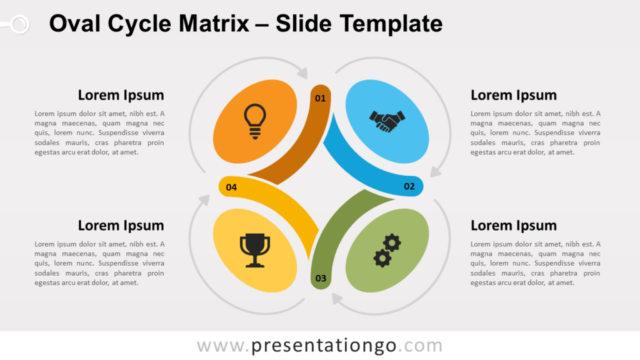 Matriz de Ciclo Ovalada Diagrama Gratis Para PowerPoint Y Google Slides