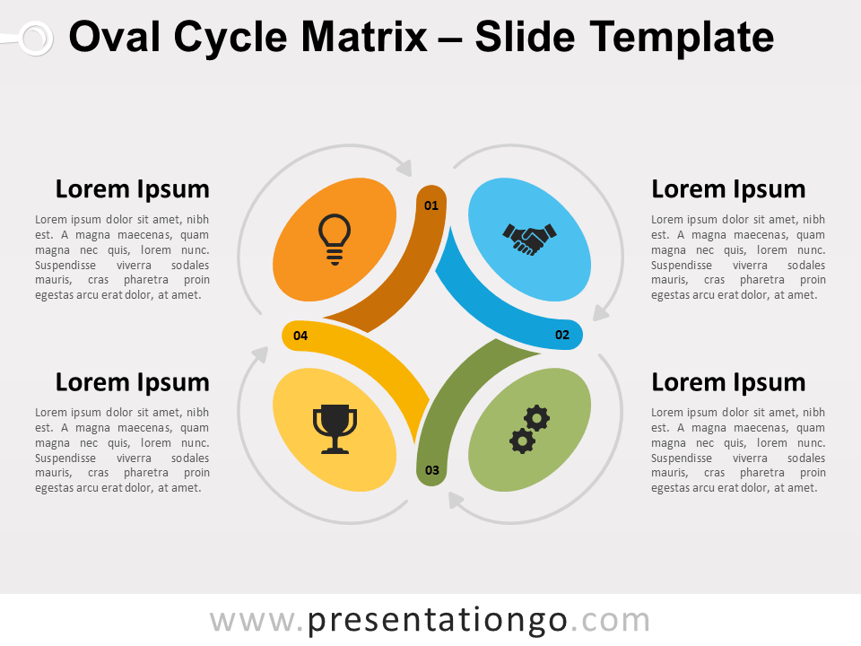 Matriz de Ciclo Ovalada Diagrama Gratis Para PowerPoint Y Google Slides