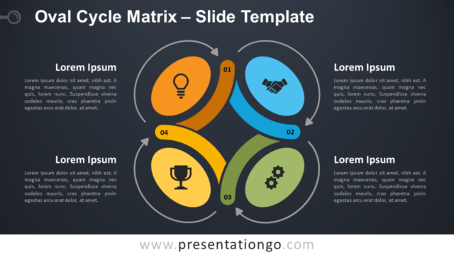 Matriz de Ciclo Ovalada Diagrama Gratis Para PowerPoint Y Google Slides