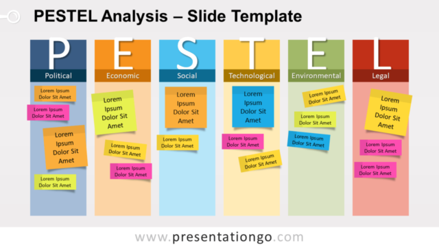 Análisis PESTEL Gráfico Gratis Para PowerPoint Y Google Slides
