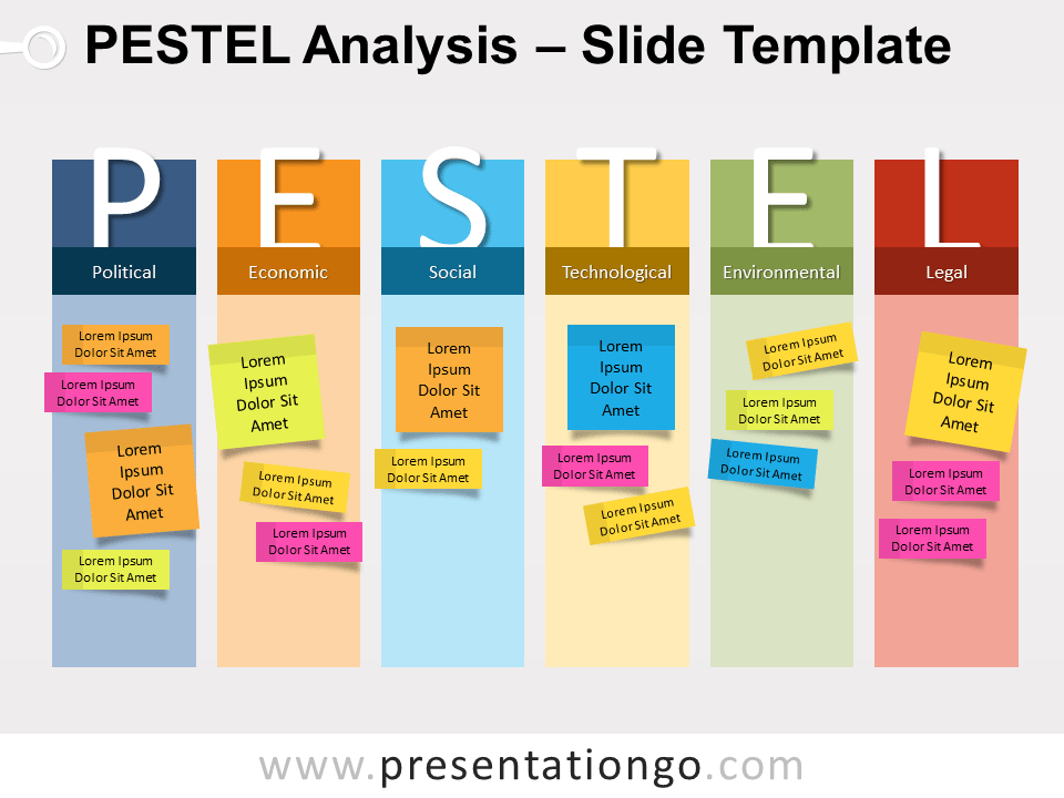Análisis PESTEL Gráfico Gratis Para PowerPoint Y Google Slides