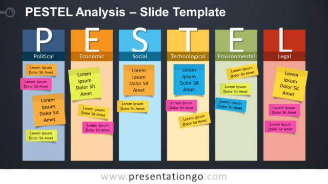 Análisis PESTEL Gráfico Gratis Para PowerPoint Y Google Slides