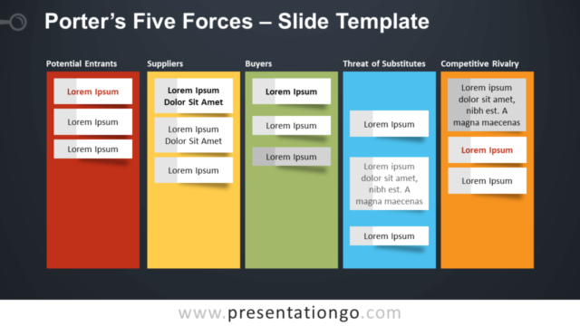 Plantilla Gratis de Las Cinco Fuerzas de Porter Para Powerpoint Y Google Slides