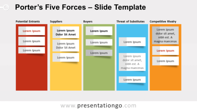 Plantilla Gratis de Las Cinco Fuerzas de Porter Para Powerpoint Y Google Slides