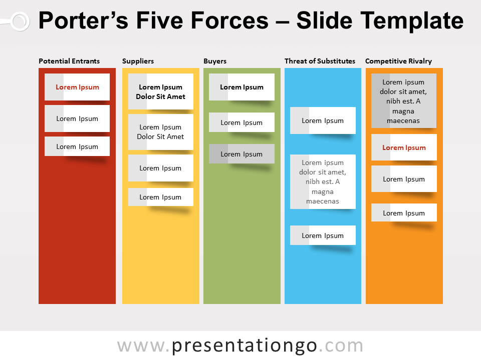 Plantilla Gratis de Las Cinco Fuerzas de Porter Para Powerpoint Y Google Slides
