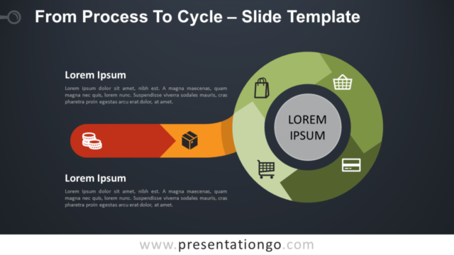 Plantilla de Proceso a Ciclo Diagrama Gratis Para PowerPoint Y Google Slides