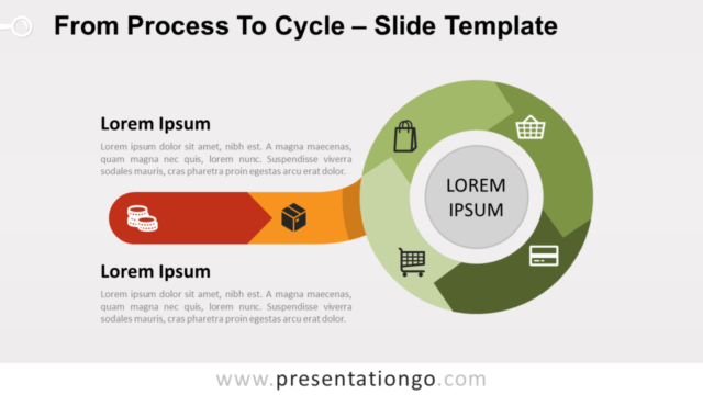 Plantilla de Proceso a Ciclo Diagrama Gratis Para PowerPoint Y Google Slides
