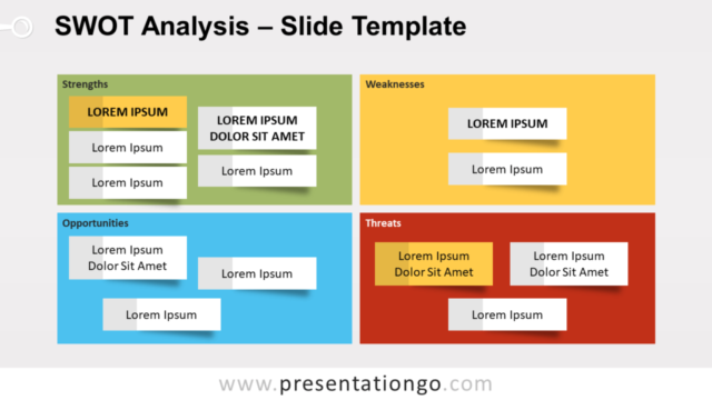 Plantilla Gratis de Análisis FODA Para PowerPoint Y Google Slides