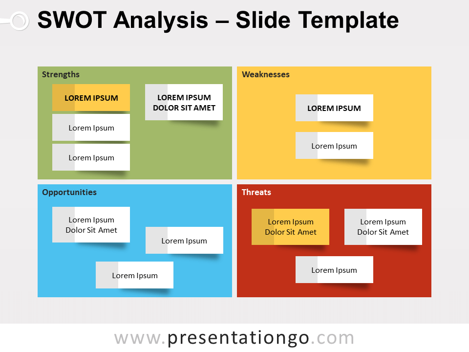 Plantilla Gratis de Análisis FODA Para PowerPoint Y Google Slides