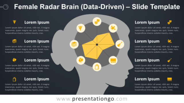 Cerebro Con Gráfico Radar Feminino Gráfico Gratis Para PowerPoint Y Google Slides (Basado en Datos)