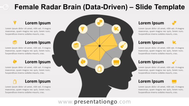 Cerebro Con Gráfico Radar Feminino Gráfico Gratis Para PowerPoint Y Google Slides (Basado en Datos)