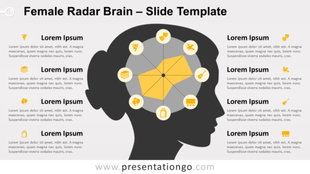 Cerebro Radar Femenino Gráfico Gratis Para PowerPoint Y Google Slides