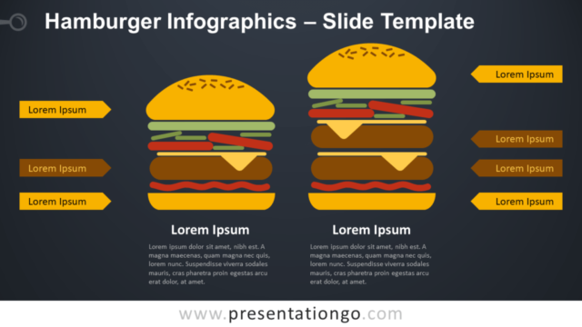 Infografías de Hamburguesas Gráfico Gratis Para PowerPoint Y Google Slides